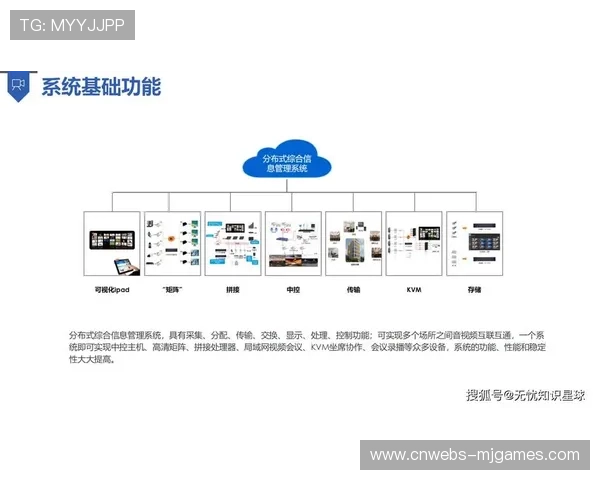 场馆运营模式正从被动管理转向主动服务